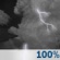 Orages dans la matinée
