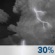 Orages isolés