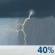 Orages dans l'après-midi