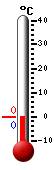 actuellement: 13.6, max: 13.8, min: 13.6