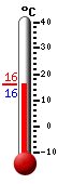 actuellement: 16.0, max: 22.7, min: 8.3